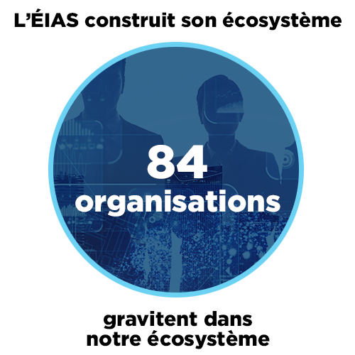 L'ÉIAS construit son écosystème - 84 organisations gravitent dans notre écosystème